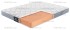 Круглый матрас Materlux Palermo Cotone Круглый матрас Materlux Palermo Cotone