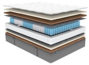 Матрас Dimax Ок Ультимэйт