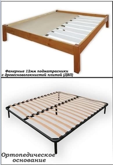 Детская кровать с 3 спинками Диана