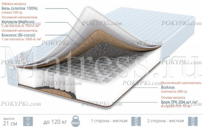 Матрасы Нн Интернет Магазин