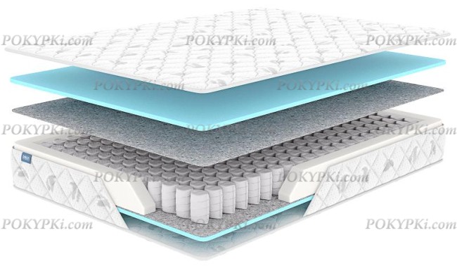 Матрас Dimax Оптима Премиум