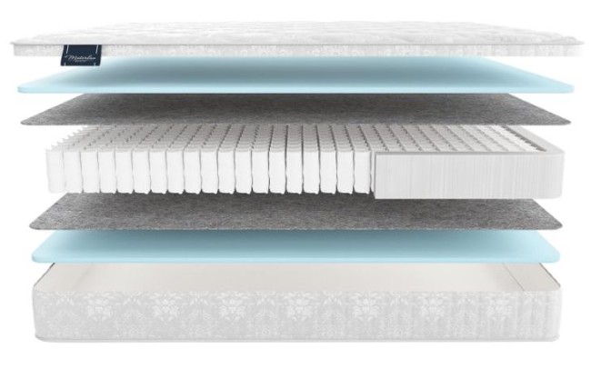 Матрас Матерлюкс Union Maxi Матрас Матерлюкс Union Maxi