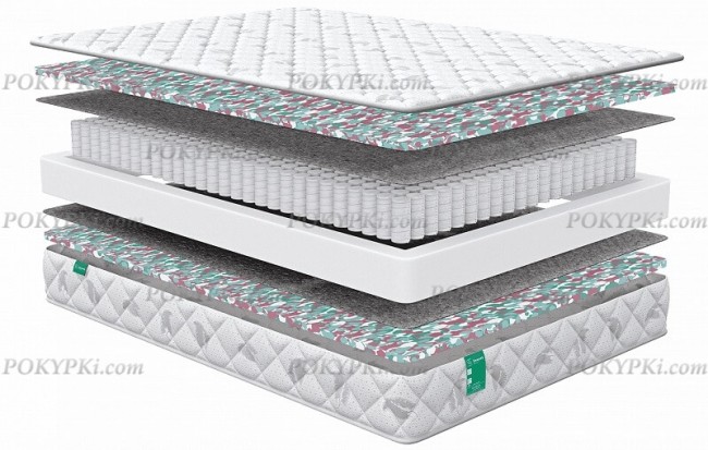 Матрас Sleeptek Simple Матрас Sleeptek Simple