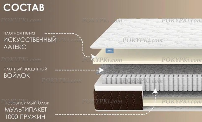 Матрас Dimax Мега Базис Плюс