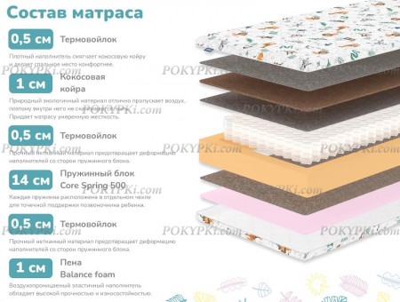 Детский матрас Dimax Звездочет Детский матрас Dimax Звездочет