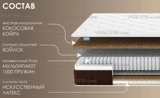 Матрас Dimax Мега Лайт Хард