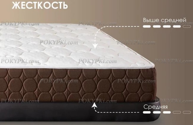 Матрас Dimax Мега Лайт Хард