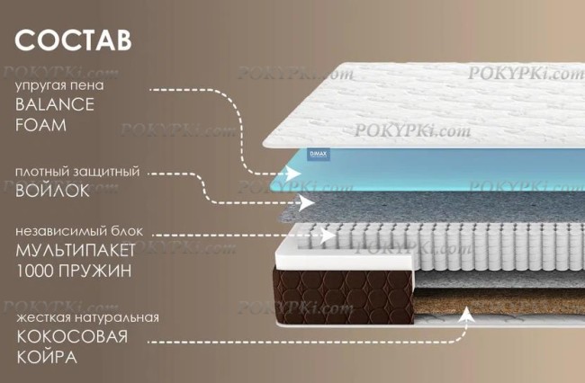 Матрас Димакс Мега Лайт Матрас Димакс Мега Лайт