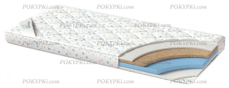 Наматрасник Foam Coco