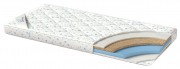 Наматрасник Foam Coco Наматрасник Foam Coco