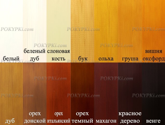 Двухъярусная кровать Артек