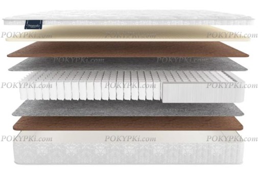 Матрас Матерлюкс Дивино Макси Матрас Матерлюкс Дивино Макси