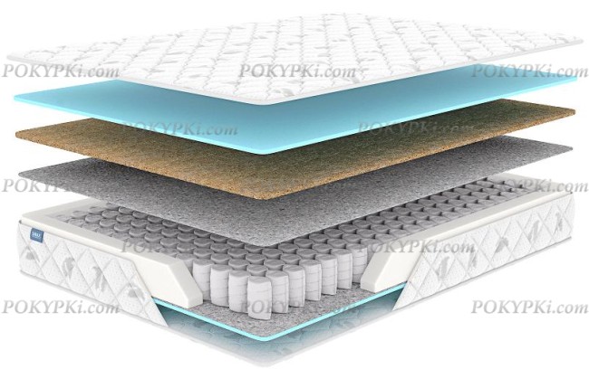 Матрас Dimax Оптима Премиум 2