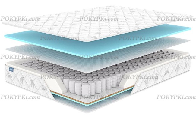 Матрас Dimax Оптима Премиум 3 Матрас Dimax Оптима Премиум 3