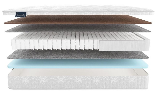 Матрас Матерлюкс Toskana Maxi