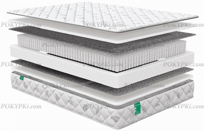 Матрас Sleeptek Simple Foam 1000 Матрас Sleeptek Simple Foam 1000