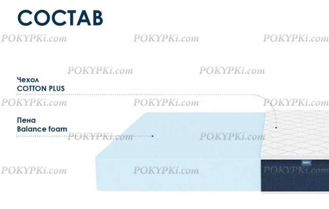 Матрас Dimax Практик Чип Ролл 18