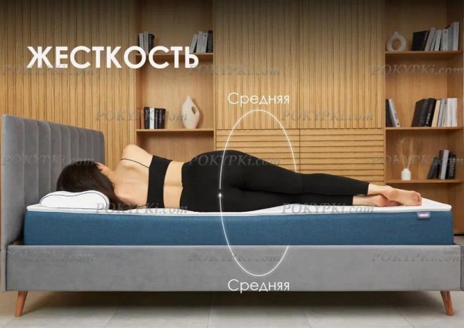 Матрас Dimax Практик Чип Ролл 18