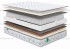 Матрас Sleeptek Simple One Матрас Sleeptek Simple One