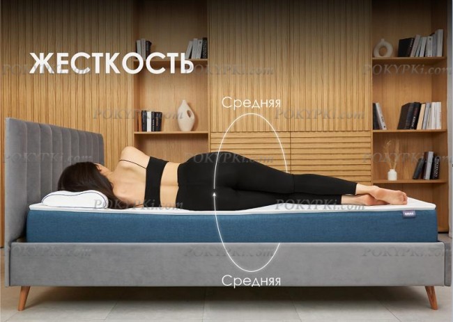 Матрас Dimax Практик Чип Ролл 14