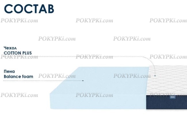 Матрас Dimax Практик Чип Ролл 14