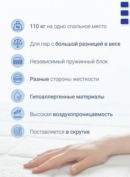 Матрас Rafo Mind Матрас Rafo Mind