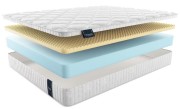 Матрас Матерлюкс Чезано Матрас Матерлюкс Чезано