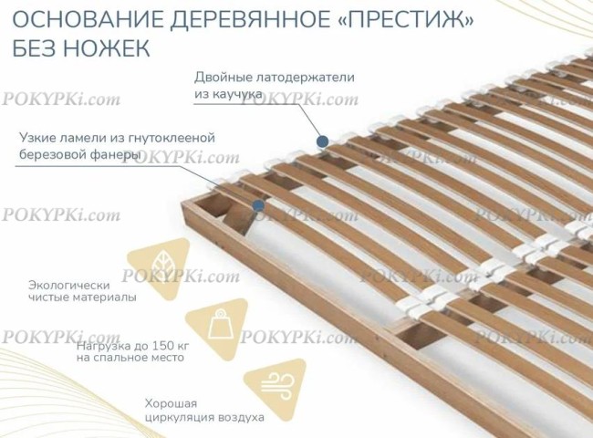 Основание для матраса Димакс Престиж без ножек