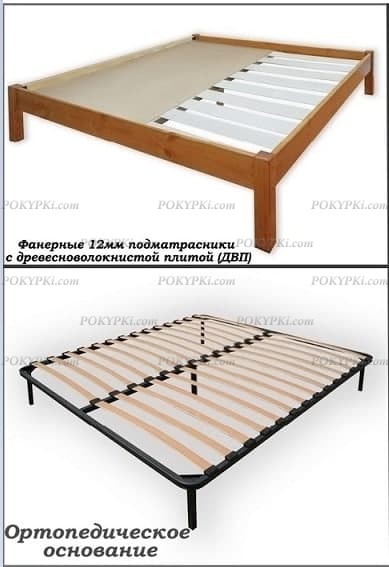 Кровать подростковая с тремя спинками Алиса 