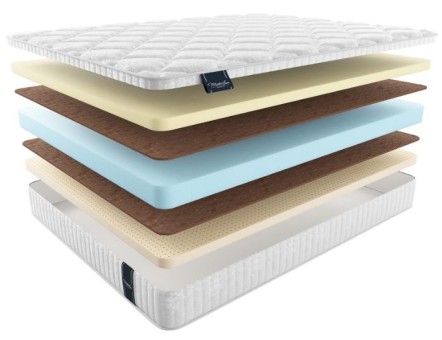 Матрас Матерлюкс Россано