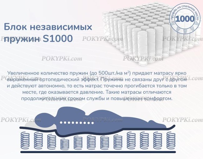 Матрас Dimax Relmas Cocos 3 S1000 Матрас Dimax Relmas Cocos 3 S1000