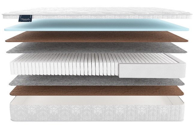 Матрас Матерлюкс Opium Multi Матрас Матерлюкс Opium Multi