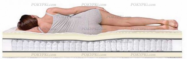 умеренно-мягкий матрас с двойными пружинами умеренно-мягкий матрас с двойными пружинами