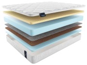 Матрас Матерлюкс Гела Матрас Матерлюкс Гела