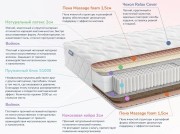 Матрас Dimax Relmas Mix 4 S1000 Матрас Dimax Relmas Mix 4 S1000