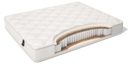 Матрас Матерлюкс Элит Матрас Матерлюкс Элит