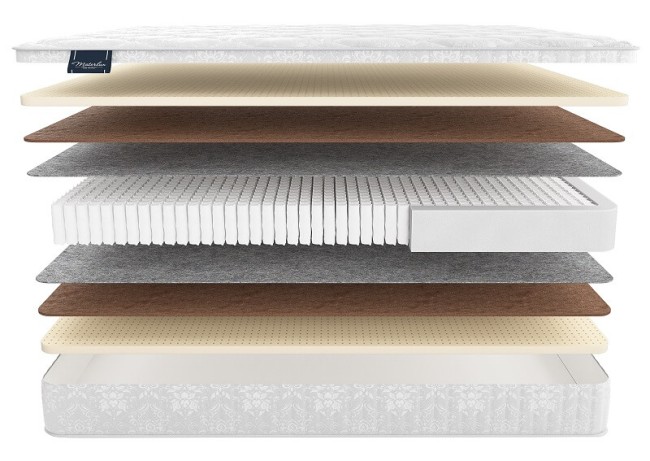 Матрас Элит