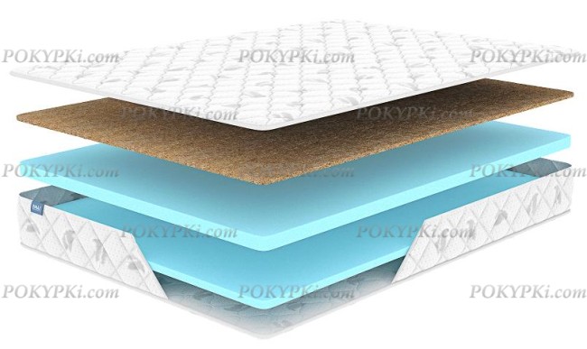 Матрас Dimax Оптима Ролл Кокос