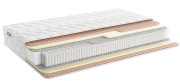 Матрас Dimax Relmas Memory S1000