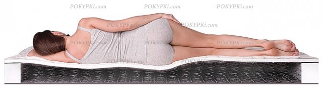 Умеренно-мягкая сторона Умеренно-мягкая сторона