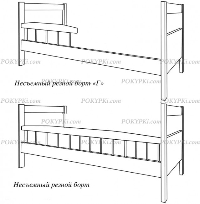 Кровать двухъярусная Кровать двухъярусная