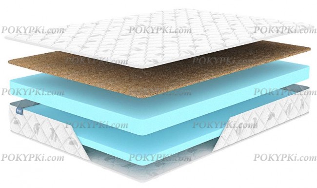 Матрас Dimax Оптима Ролл Симпл