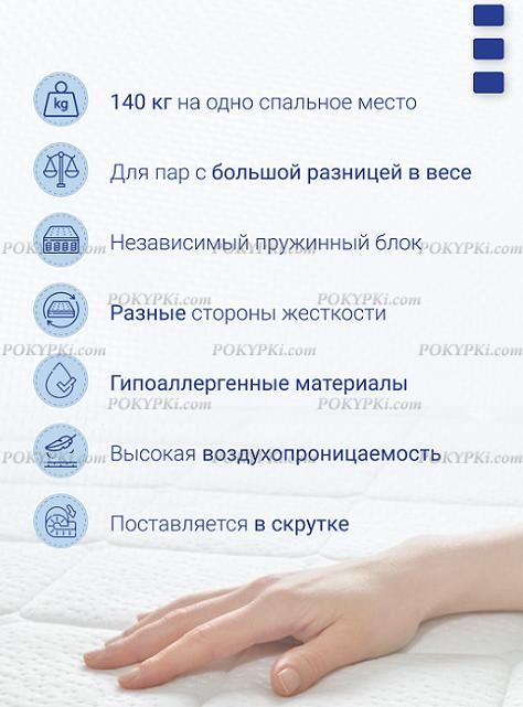 Матрас Mega Comfort Multypoket Foam Mix