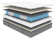 Матрас Dimax ОК Софт