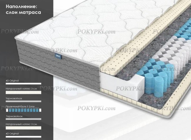 Матрас Dimax ОК Софт Матрас Dimax ОК Софт