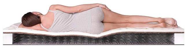 Среднежесткая сторона Среднежесткая сторона