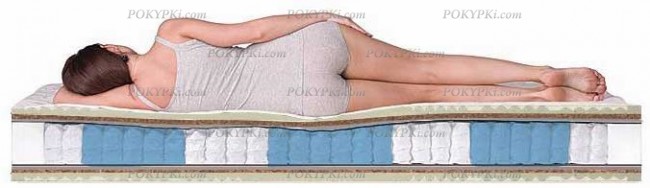 Элитный среднежесткий матрас с зоннированной системой поддержки Элитный среднежесткий матрас с зоннированной системой поддержки