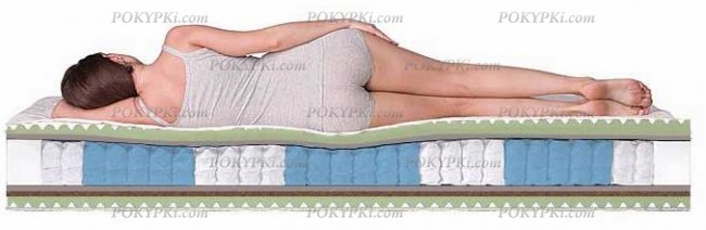 Умеренно-мягкая сторона