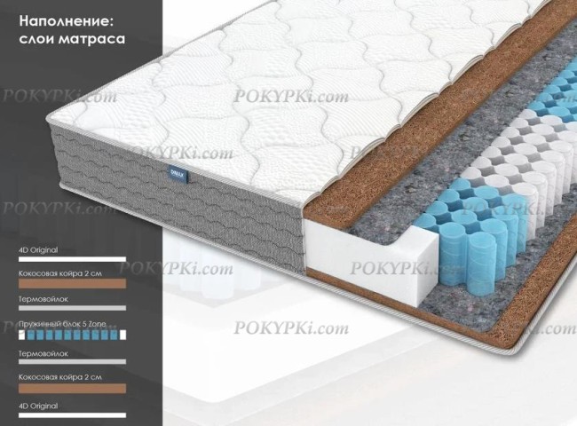 Матрас Dimax ОК Хард