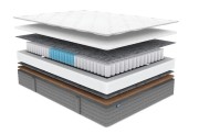 Матрас ОК Струтто Хард Матрас ОК Струтто Хард